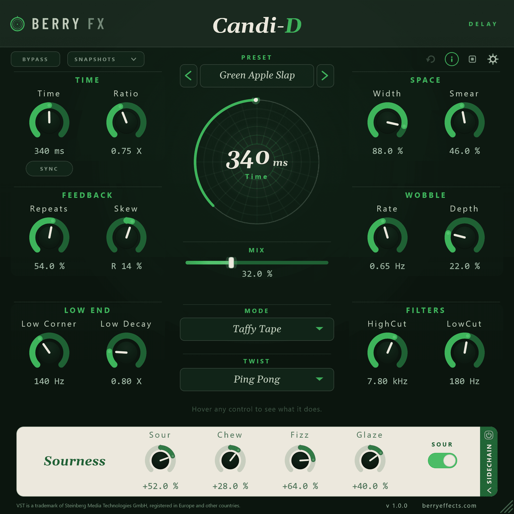Candi-D, Delay